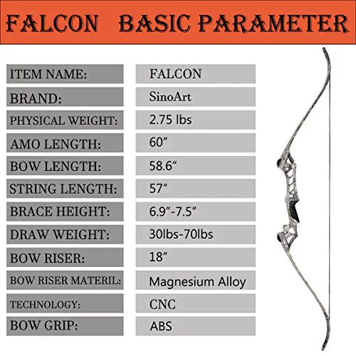 flacon basic parameter