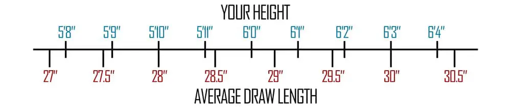 Best Recurve Bow For Tall People