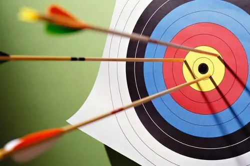 Everything You Could Ever Want To Know About A Recurve Bow